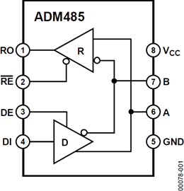 ADM485ARZڲ·ͼ